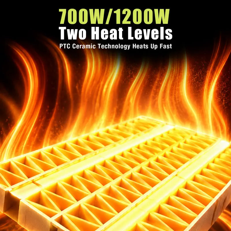 Portable Ceramic Electric Heater