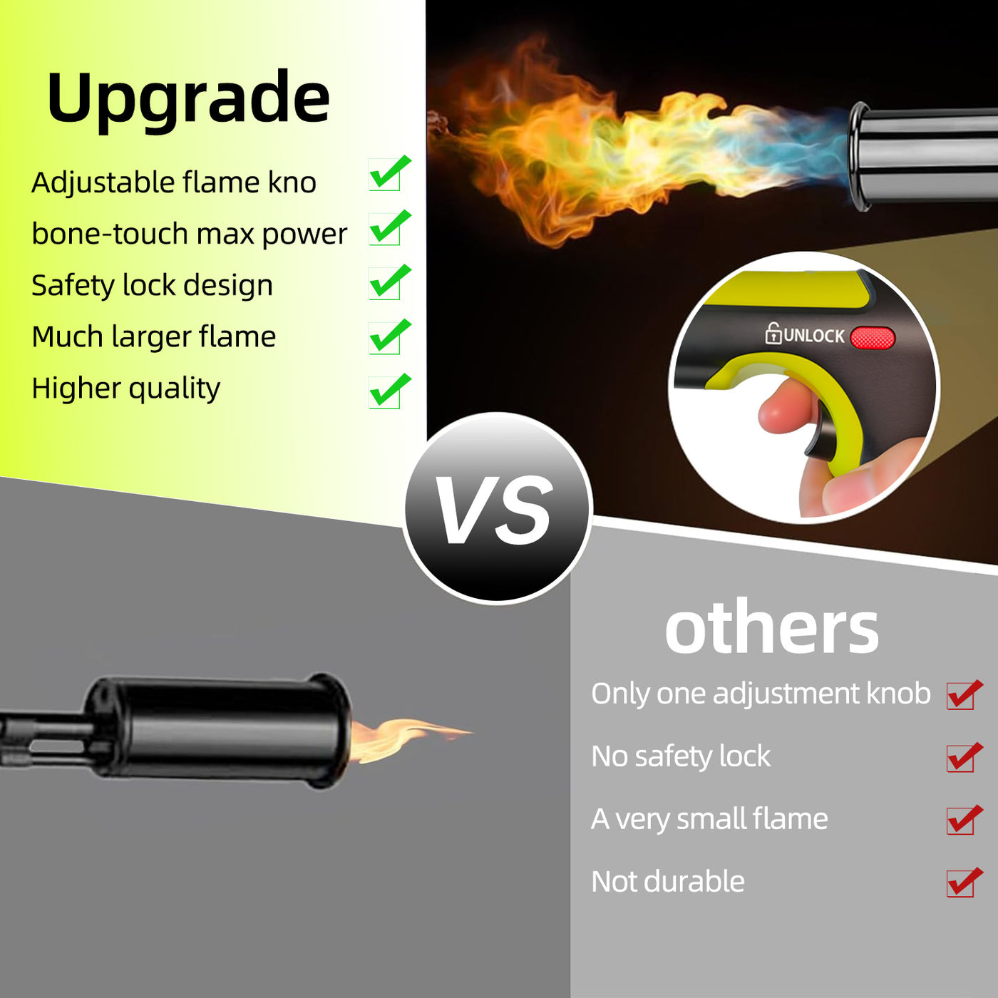 Propane Searing Torch with Adjustable Flame